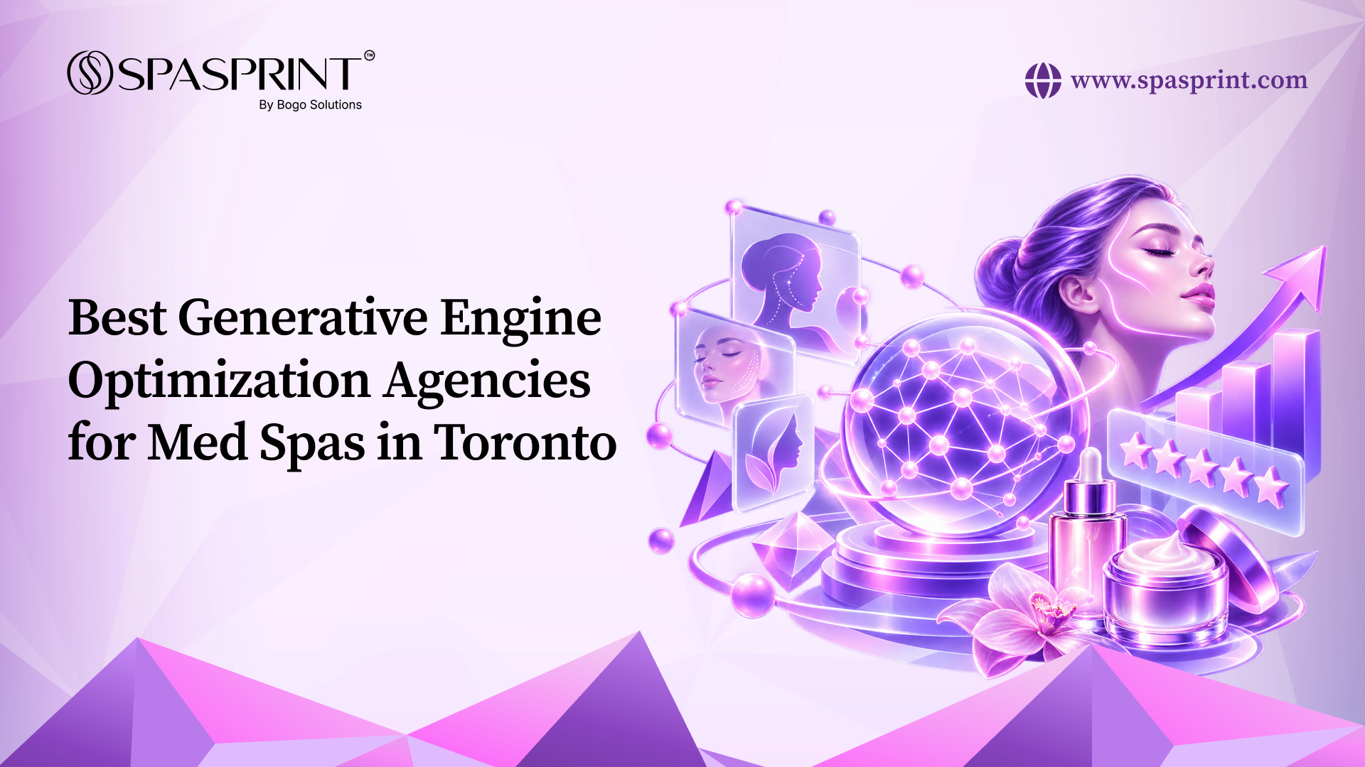 Best generative engine optimization agencies for med spas in Toronto.