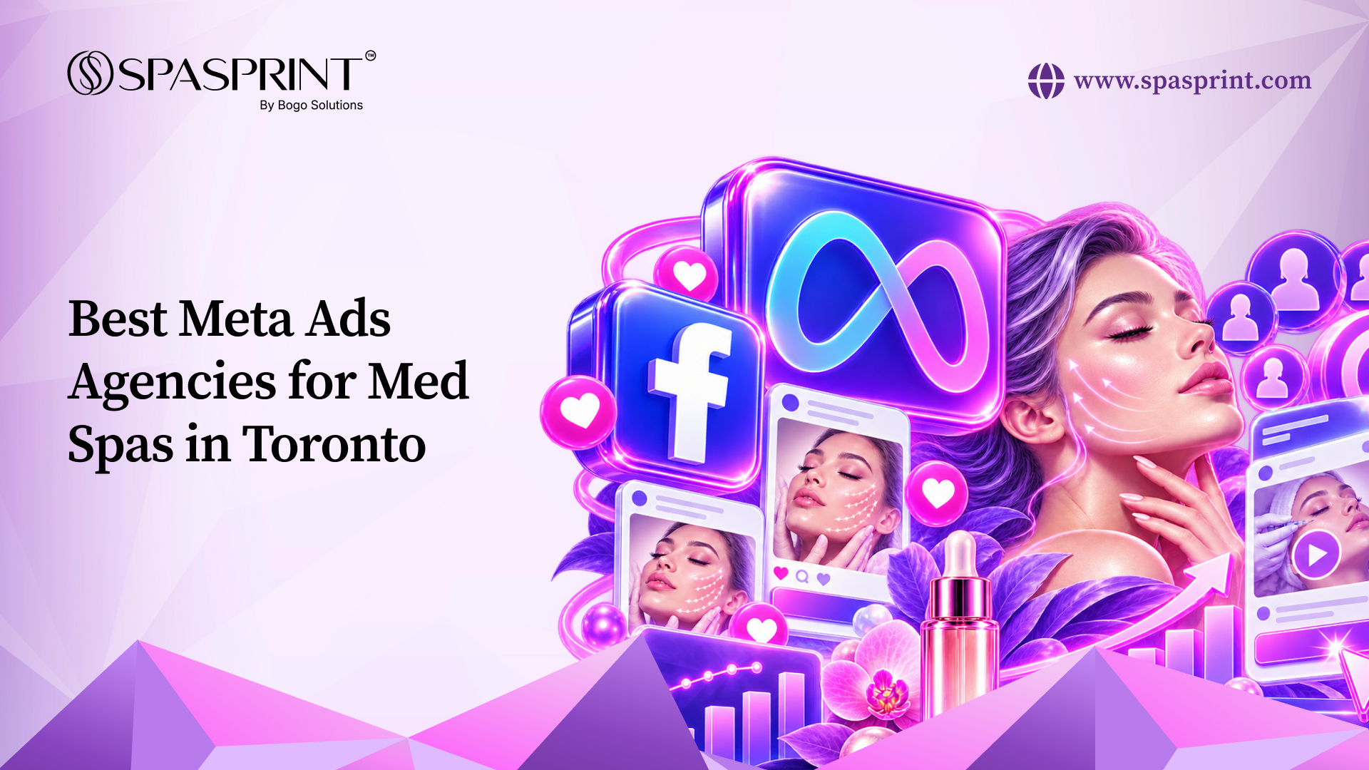 Best Meta Ads agencies for med spas in Toronto.