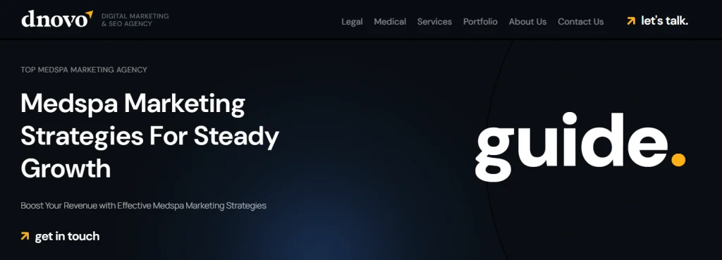 dNOVO Group offering PPC advertising and lead generation for med spas.