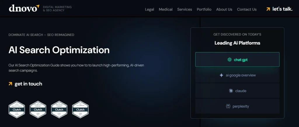dNOVO Group - best generative engine optimization agencies for med spas in Toronto.