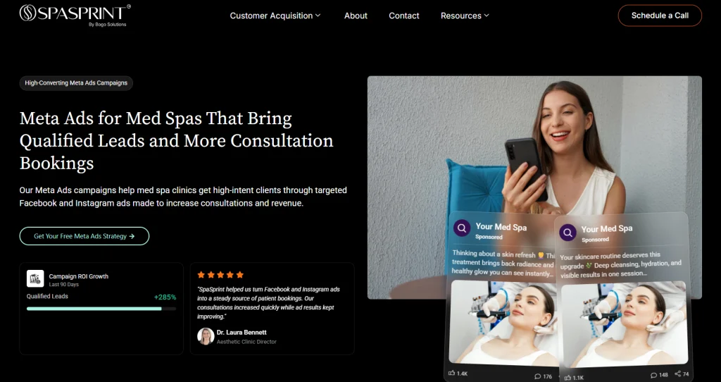 SpaSprint - best Meta Ads agency for med spas in Toronto.