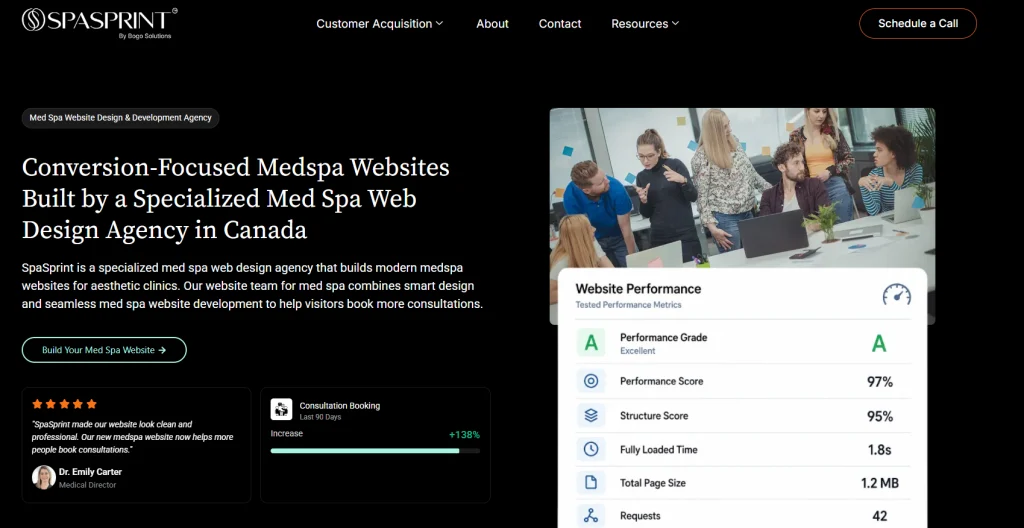 SpaSprint med spa website design and development services.